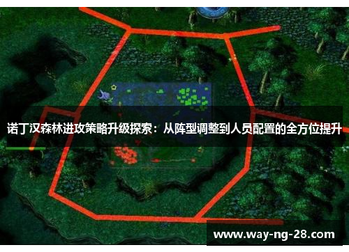 诺丁汉森林进攻策略升级探索:从阵型调整到人员配置的全方位提升 诺丁汉森林进攻策略升级探索:从阵型调整到人员配置的全方位提升