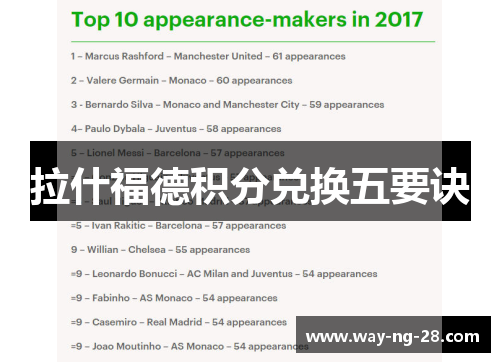 拉什福德积分兑换五要诀 拉什福德积分兑换五要诀