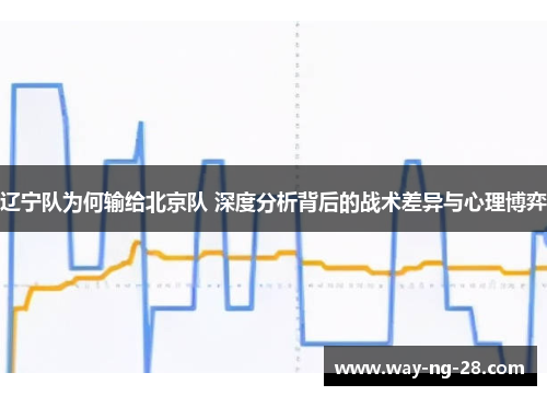 辽宁队为何输给北京队 深度分析背后的战术差异与心理博弈 辽宁队为何输给北京队 深度分析背后的战术差异与心理博弈