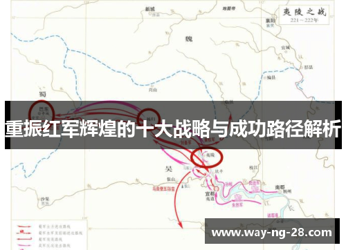 重振红军辉煌的十大战略与成功路径解析 重振红军辉煌的十大战略与成功路径解析