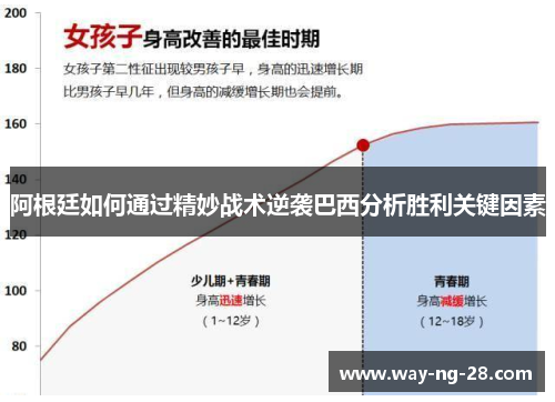 阿根廷如何通过精妙战术逆袭巴西分析胜利关键因素 阿根廷如何通过精妙战术逆袭巴西分析胜利关键因素
