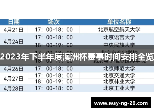 2023年下半年度澳洲杯赛事时间安排全览 2023年下半年度澳洲杯赛事时间安排全览