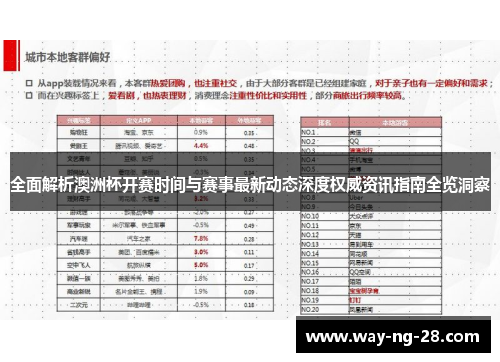 全面解析澳洲杯开赛时间与赛事最新动态深度权威资讯指南全览洞察 全面解析澳洲杯开赛时间与赛事最新动态深度权威资讯指南全览洞察