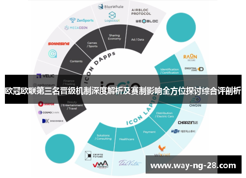 欧冠欧联第三名晋级机制深度解析及赛制影响全方位探讨综合评剖析 欧冠欧联第三名晋级机制深度解析及赛制影响全方位探讨综合评剖析
