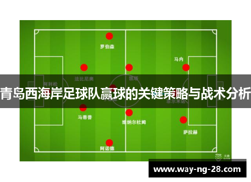 青岛西海岸足球队赢球的关键策略与战术分析