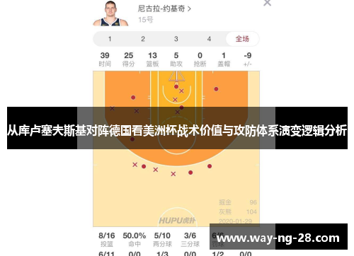 从库卢塞夫斯基对阵德国看美洲杯战术价值与攻防体系演变逻辑分析