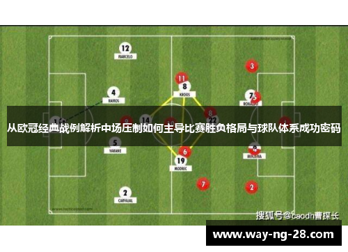 从欧冠经典战例解析中场压制如何主导比赛胜负格局与球队体系成功密码